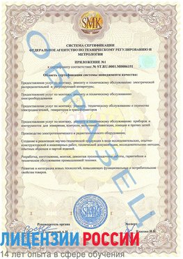Образец сертификата соответствия (приложение) Сызрань Сертификат ISO 50001