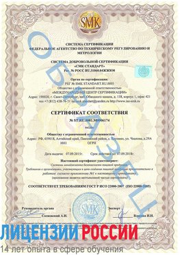 Образец сертификата соответствия Сызрань Сертификат ISO 22000
