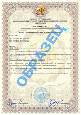 Приложение 1 Сызрань Сертификат ГОСТ РВ 0015-002
