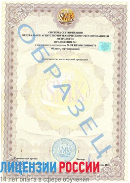 Образец сертификата соответствия (приложение) Сызрань Сертификат ISO 22000