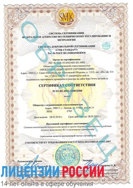 Образец сертификата соответствия Сызрань Сертификат OHSAS 18001