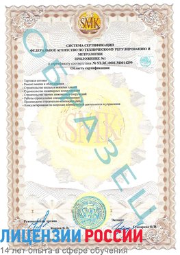 Образец сертификата соответствия (приложение) Сызрань Сертификат ISO 14001