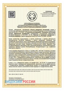 Приложение к сертификату для ИП Сызрань Сертификат СТО 03.080.02033720.1-2020